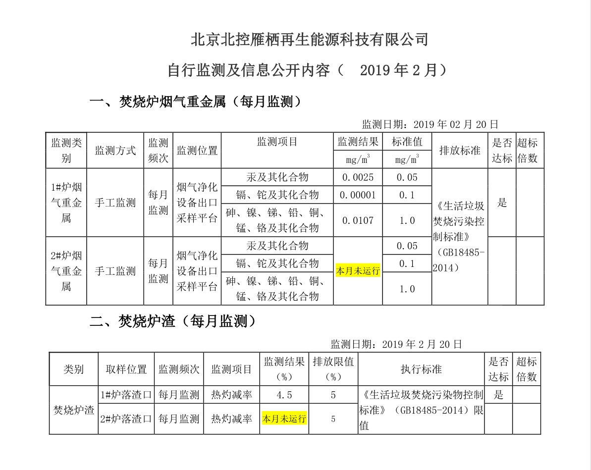 北京北控雁棲再生能源科技有限公司