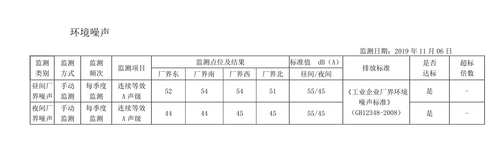 北京北控雁棲再生能源科技有限公司