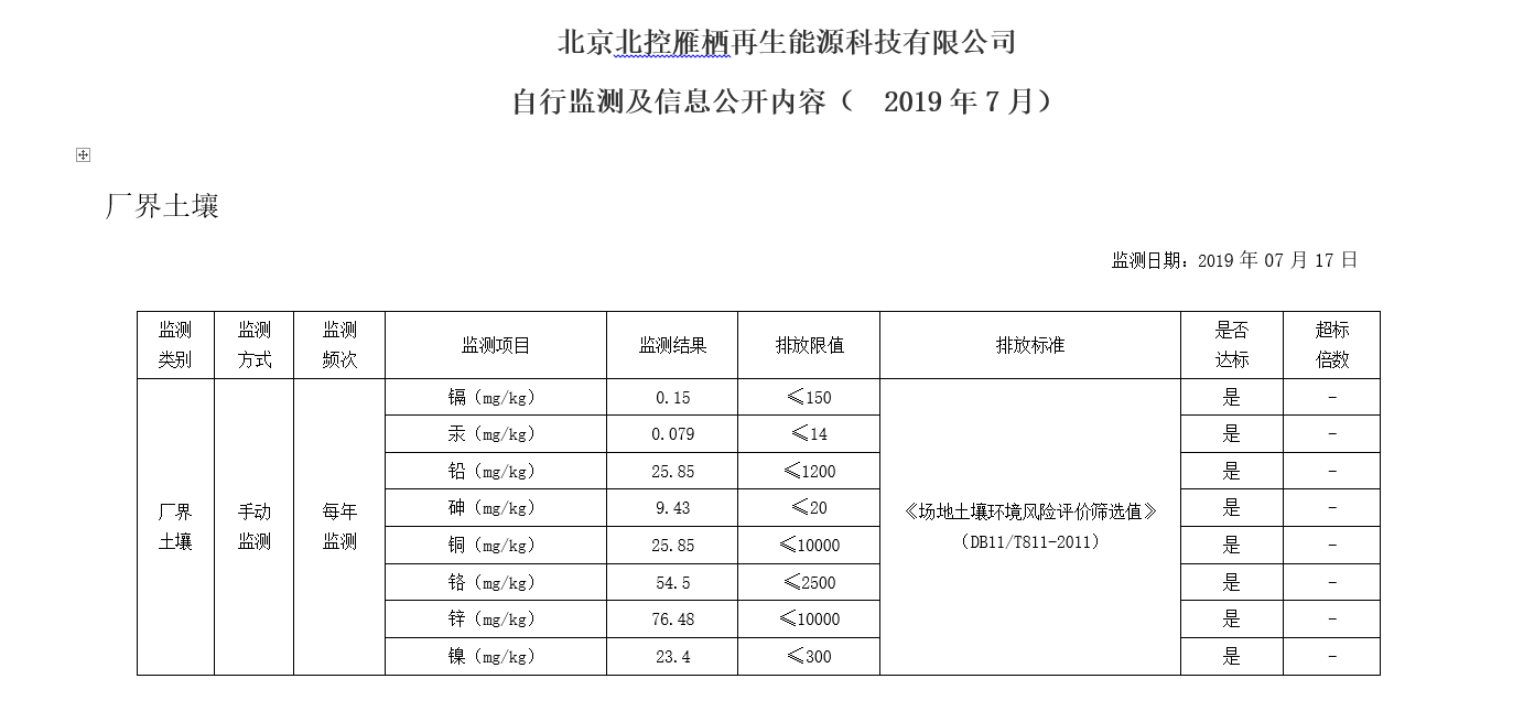 北京北控雁棲再生能源科技有限公司