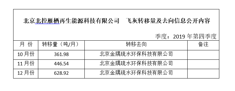 北京北控雁棲再生能源科技有限公司